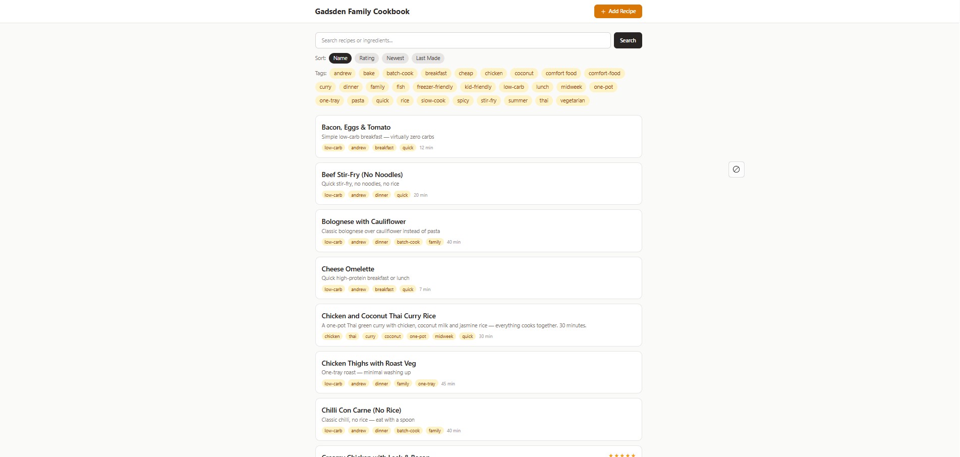 Gadsden Cookbook — recipe list